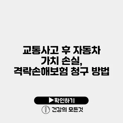 교통사고 후 자동차 가치 손실, 격락손해보험 청구 방법