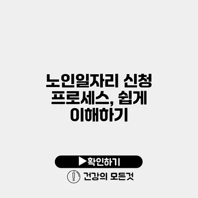 노인일자리 신청 프로세스, 쉽게 이해하기