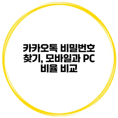 카카오톡 비밀번호 찾기, 모바일과 PC 비율 비교